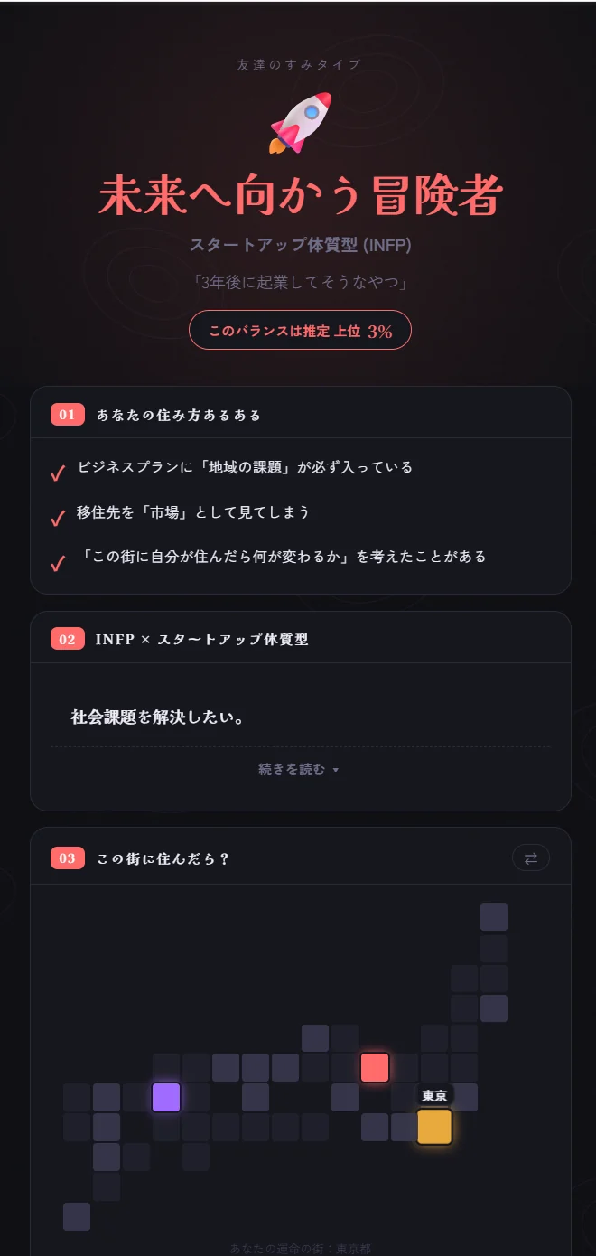 sumitype 診断結果画面（ダークモード）